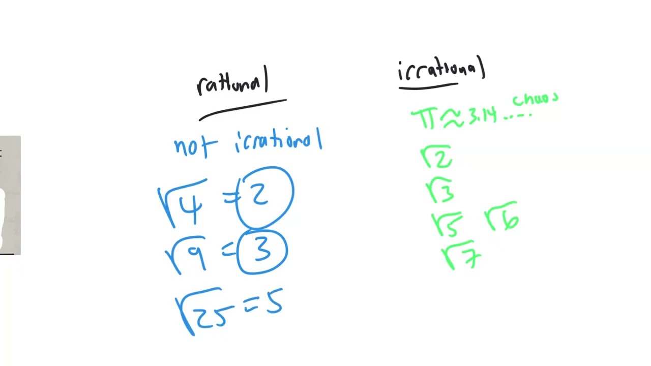 8th Grade Math from the Land of 8th Grade Math