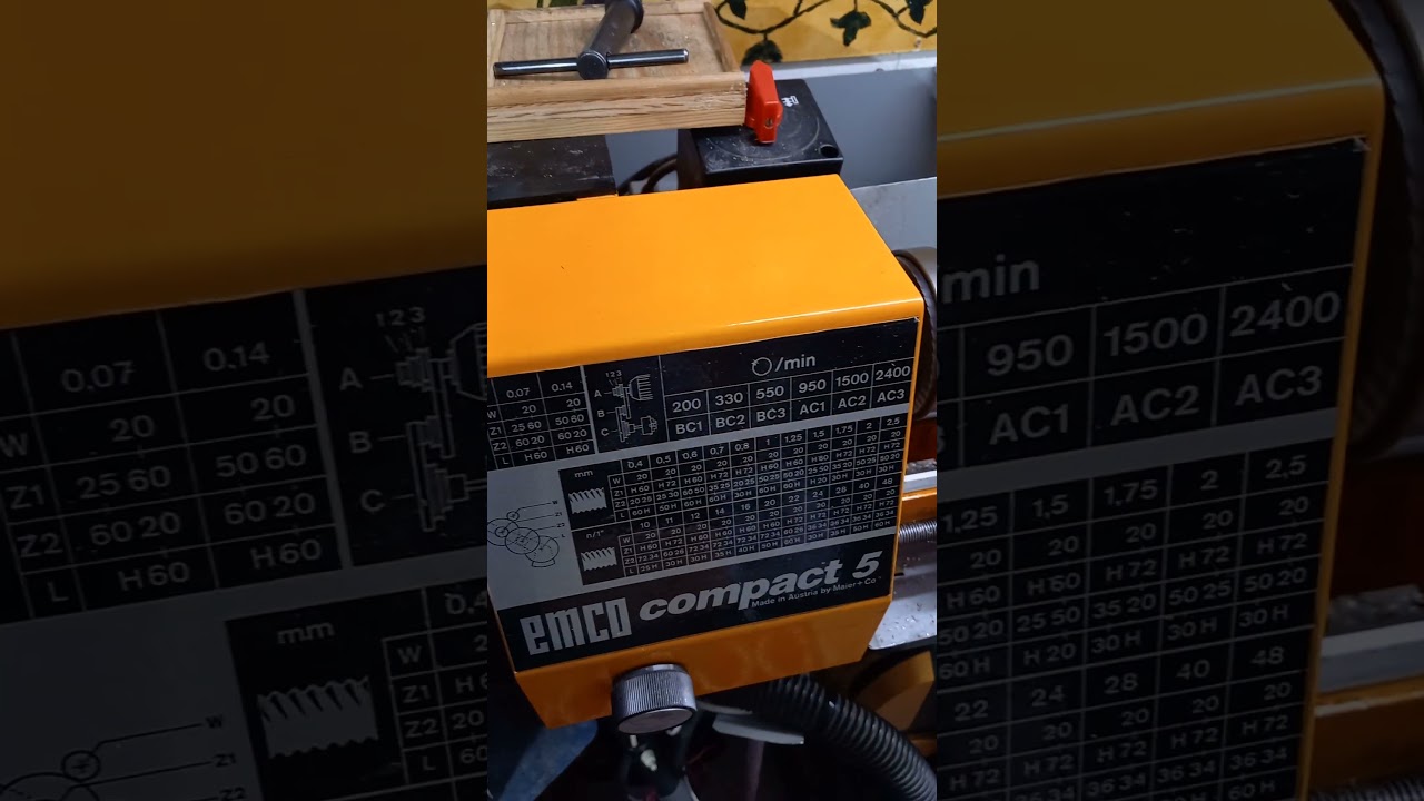 Smart gängning i Minisvarv