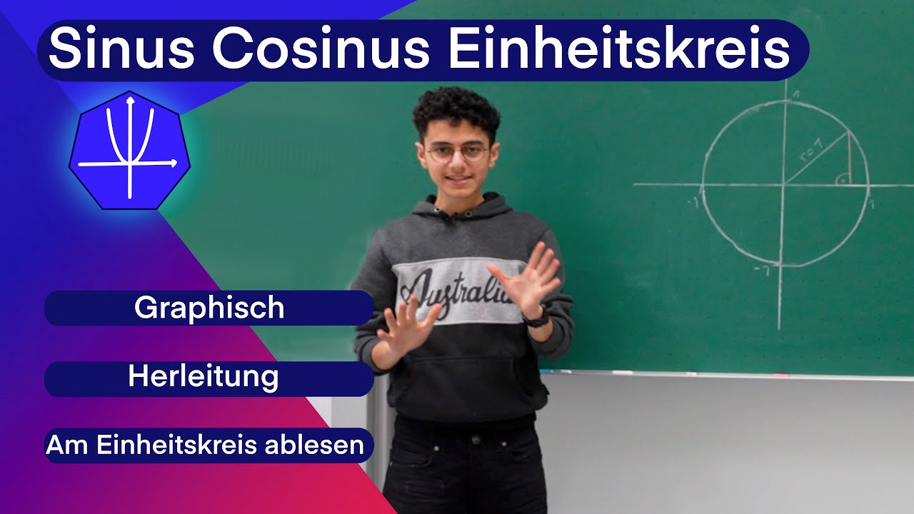 Sinus und Cosinus am Einheitskreis| Einfach erkl&auml;rt