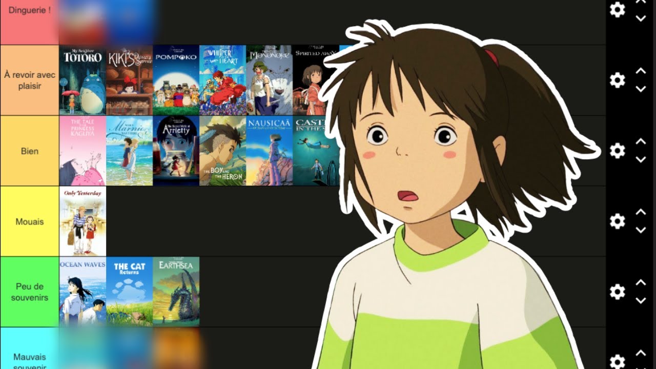 ASMR - Tierlist des films GHIBLI 🤩