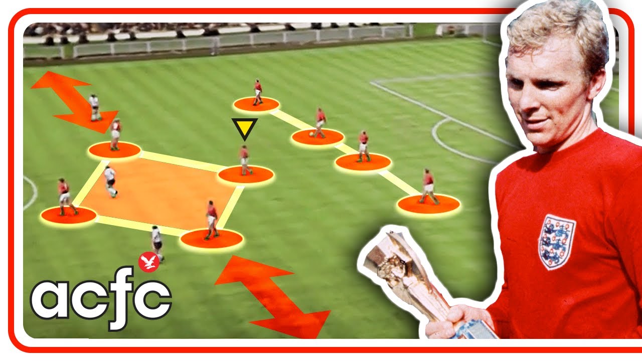 The Secret System That WON England The World Cup | 1966 World Cup Final Tactical Analysis