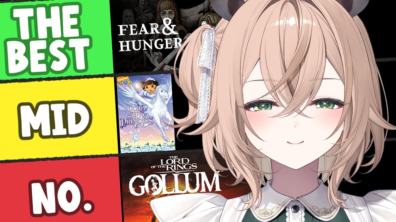 Ranking Every Game I Played in 2025