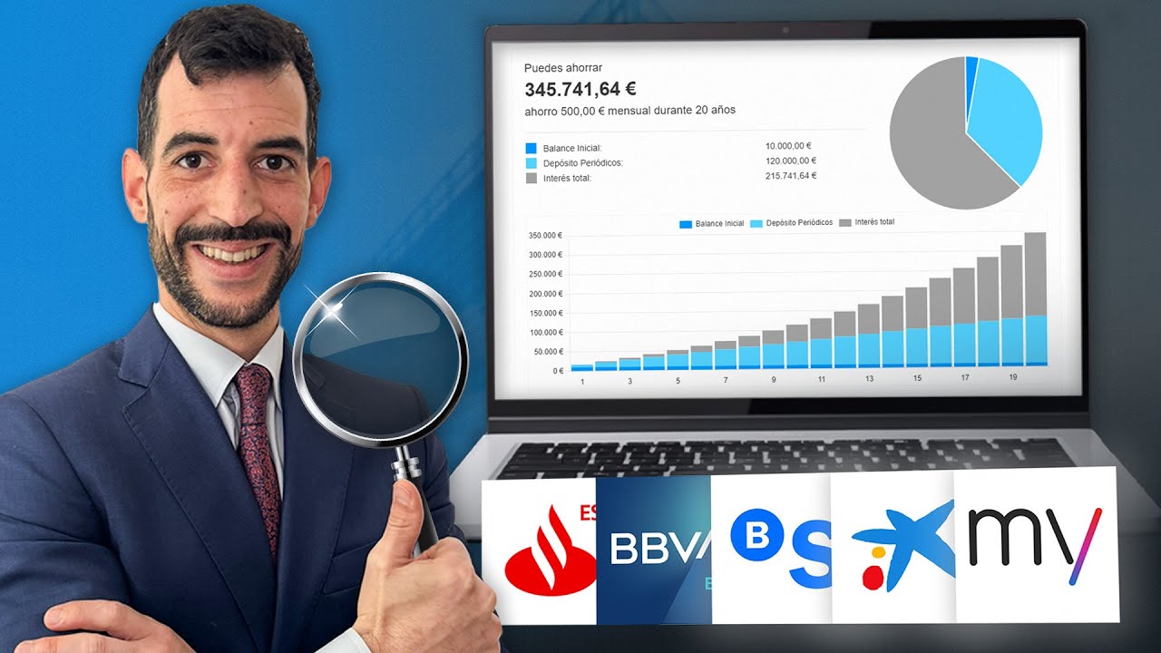 D&oacute;nde COMPRAR Fondos INDEXADOS - El Mejor BANCO para INVERTIR