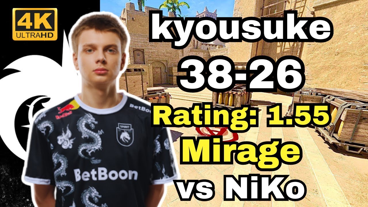 kyousuke w/Perfecto vs NiKo Teammate JW | Sep 26, 2024 #cs2 #pov