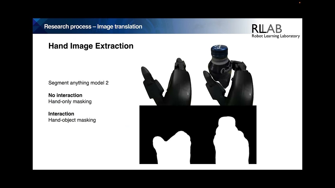 Generative Data Augmentation from Human Hand Demonstration for Robot Policy Learning