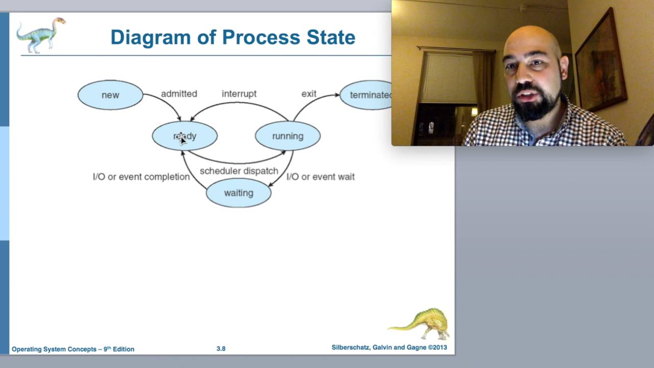 İşlem Yönetimi-Process Management (İşletim Sistemleri 3)