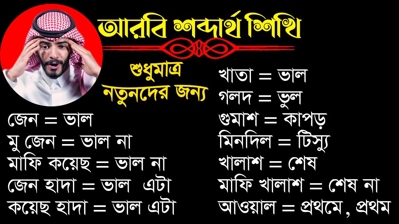 শুধুমাত্র নতুন লোকদের জন্য অনেক দরকারি আরবি শব্দার্থ ও বাক্য শিক্ষা | Sayed Nuruzzaman