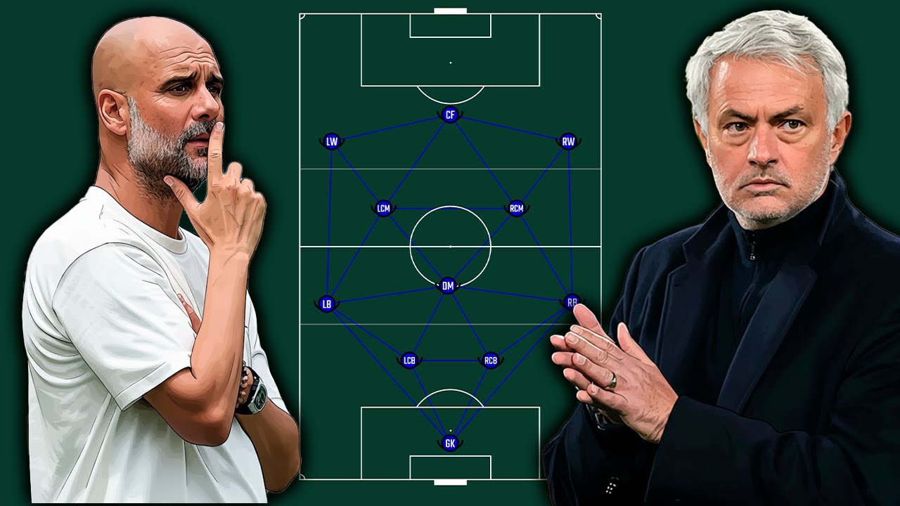 🧠📚 Los principios del fútbol: la base que separa jugadores inteligentes del resto ⚽️