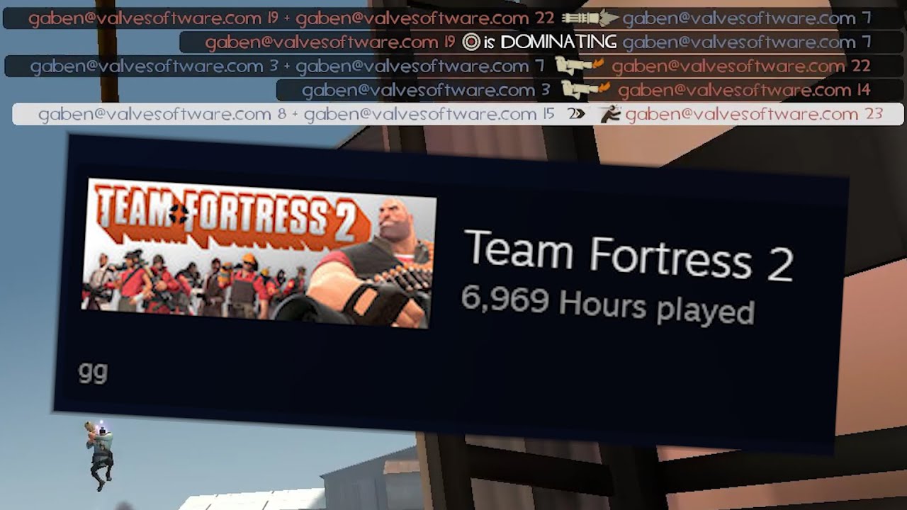 TF2 in 6969 Hours