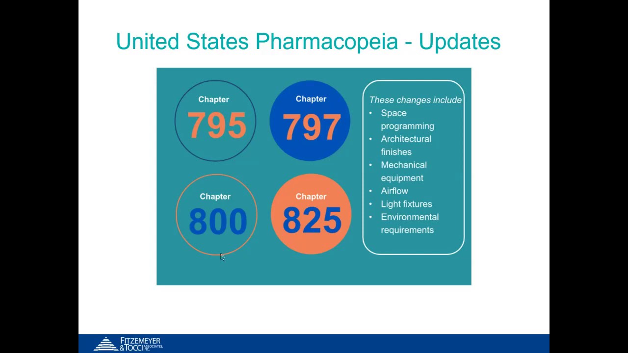 Webinar: Practical Pharmacy Upgrades and USP Update