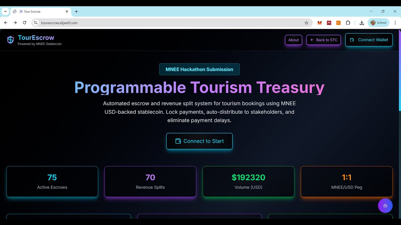 Tour Escrow
