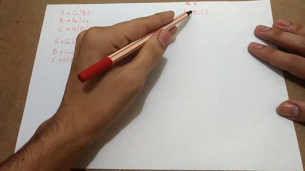Removendo recursão à esquerda indireta