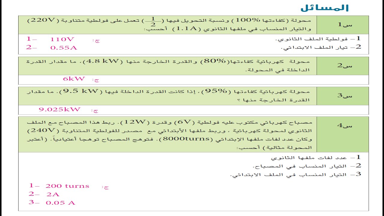 حل مسائل الفصل السابع ( بالتفصيل ) | فيزياء الثالث متوسط