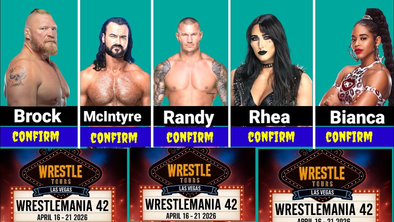 🔥 WRESTLEMANIA 2026💥 MEGA SUPERSTARS SHOWDOWN!