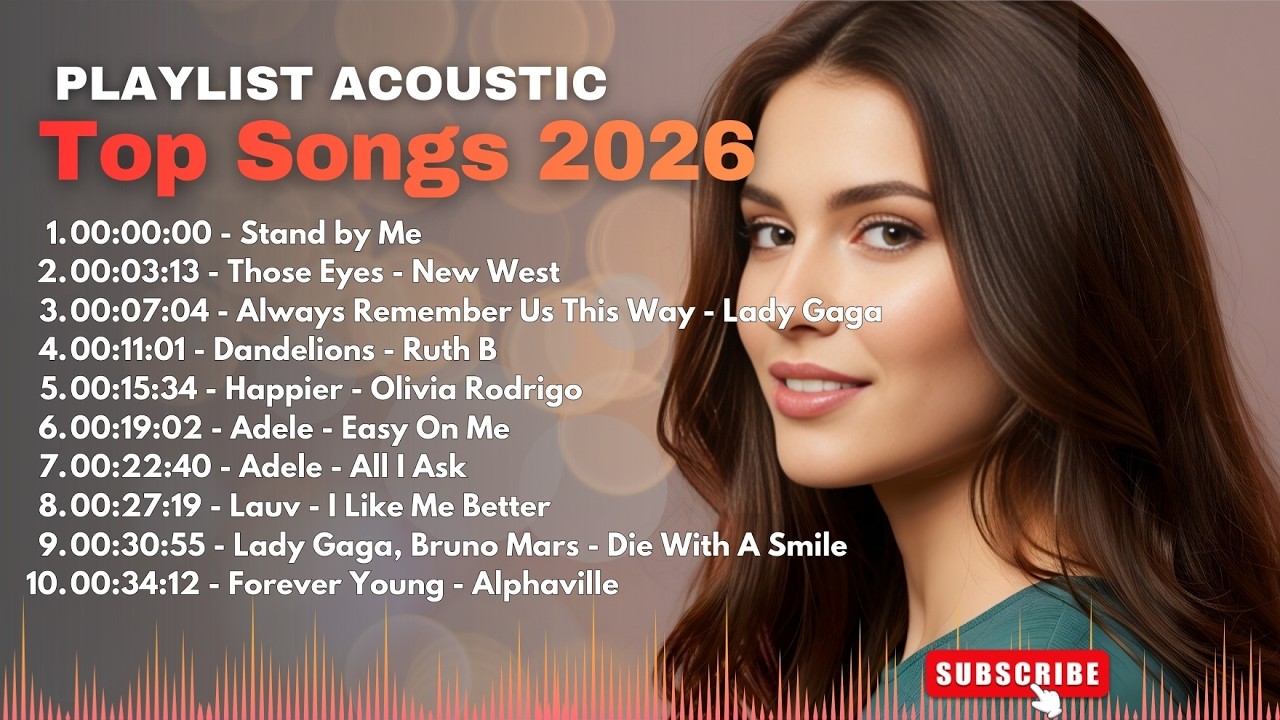 Top Cover Hits 2026 🔥 | Pop Playlist