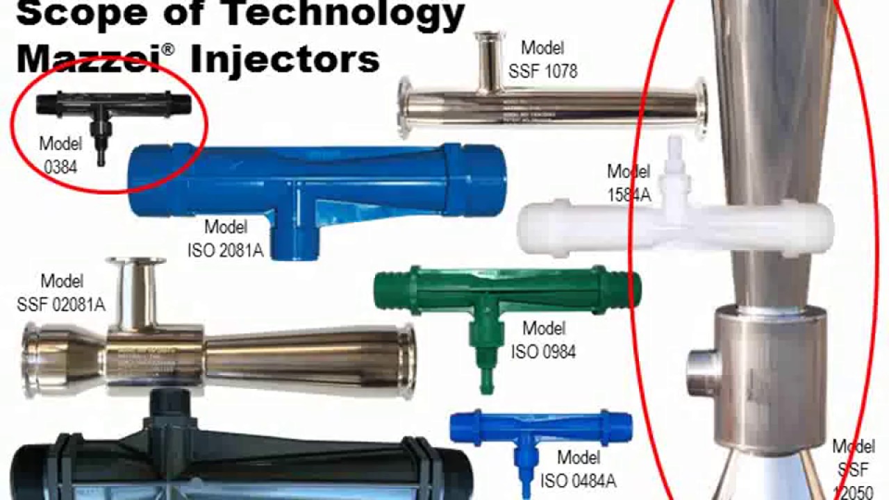 Chemical  Fertilizer Application with Mazzei® Venturi Injectors - ENG