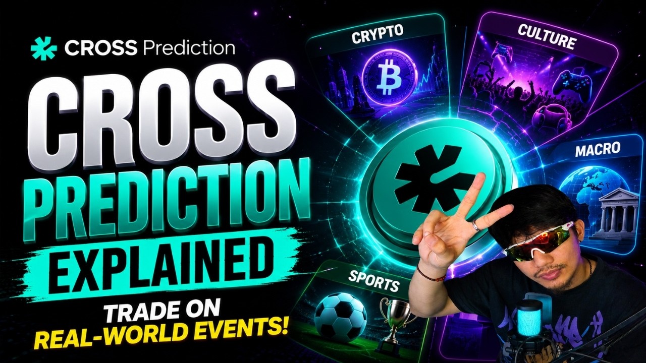Trade on Real-World Events! 🚀CROSS Prediction Explained