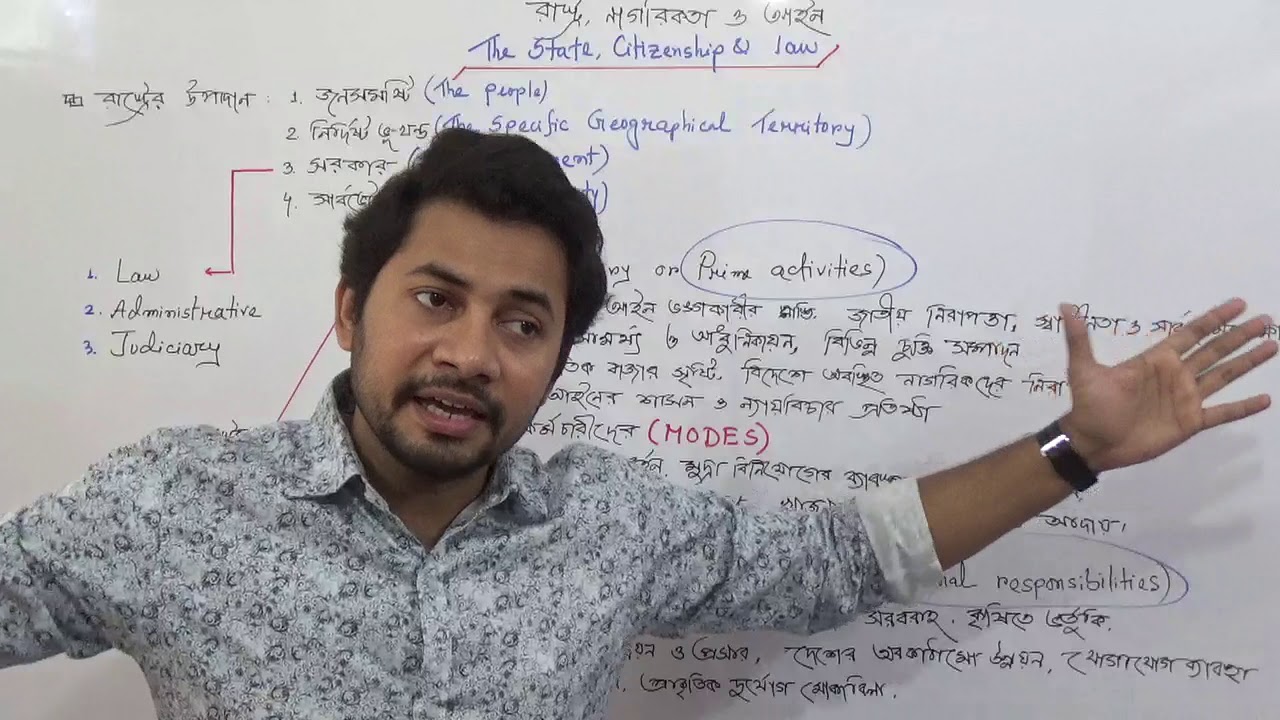 SSC BGS Chapter 6 | রাষ্ট্র, নাগরিকতা ও আইন | The state, citizenship and Law | Fahad Sir