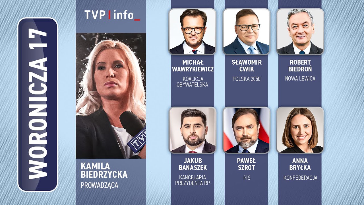 WORONICZA 17 | 11.01.2026