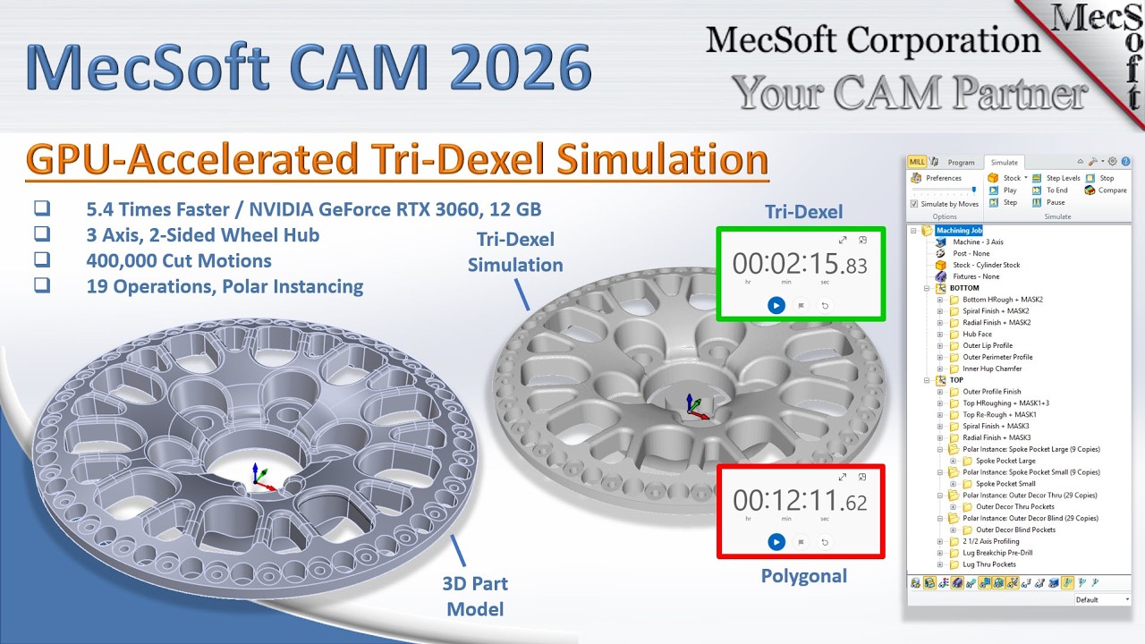 Ускоренное с помощью графических процессоров NVIDIA моделирование TriDexel в RhinoCAM и VisualCAD...