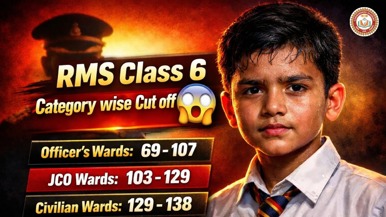 RMS Cut Off 2025 Class 6 | RMS Category Wise Cut Off 2026 | Rashtriya Military School Cut Off