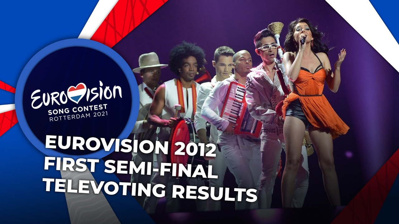 Eurovision 2012 | First Semi-Final | TELEVOTING RESULTS