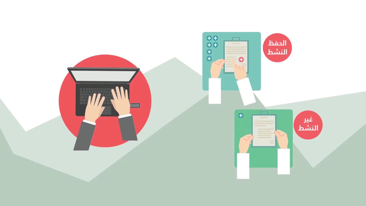 لائحة تقويم الوثائق