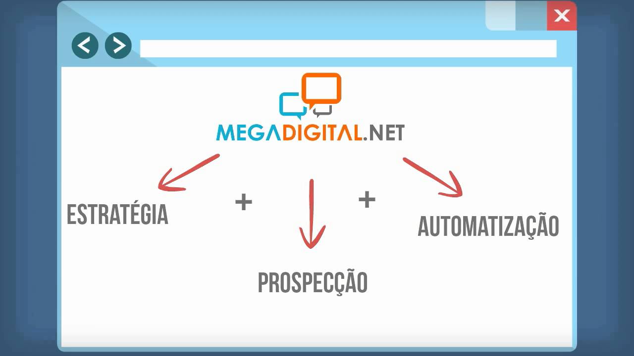 Mega Digital