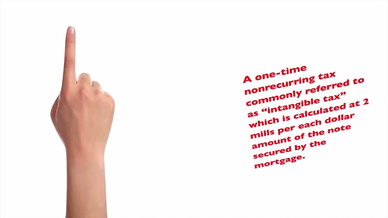 How do homebuyers calculate Florida Intangible Tax and Documentary Stamps