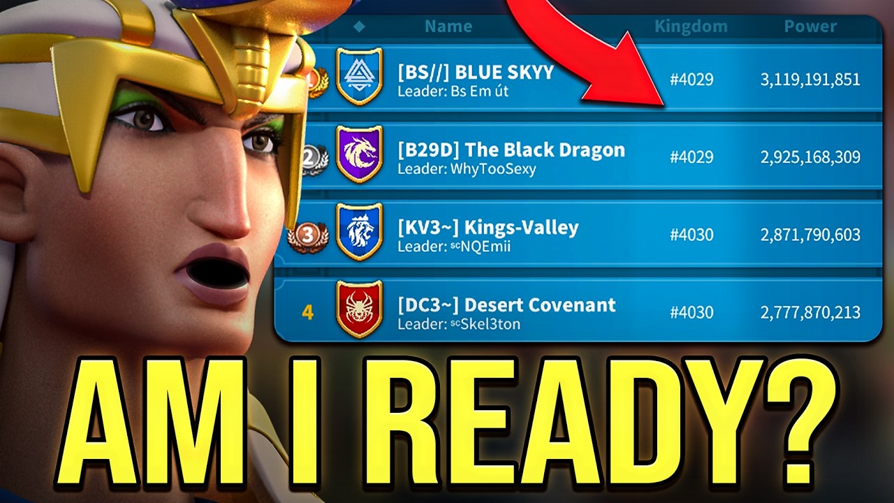 Are We Weaker Before Zone 6? (Restart Account) | Rise of Kingdoms