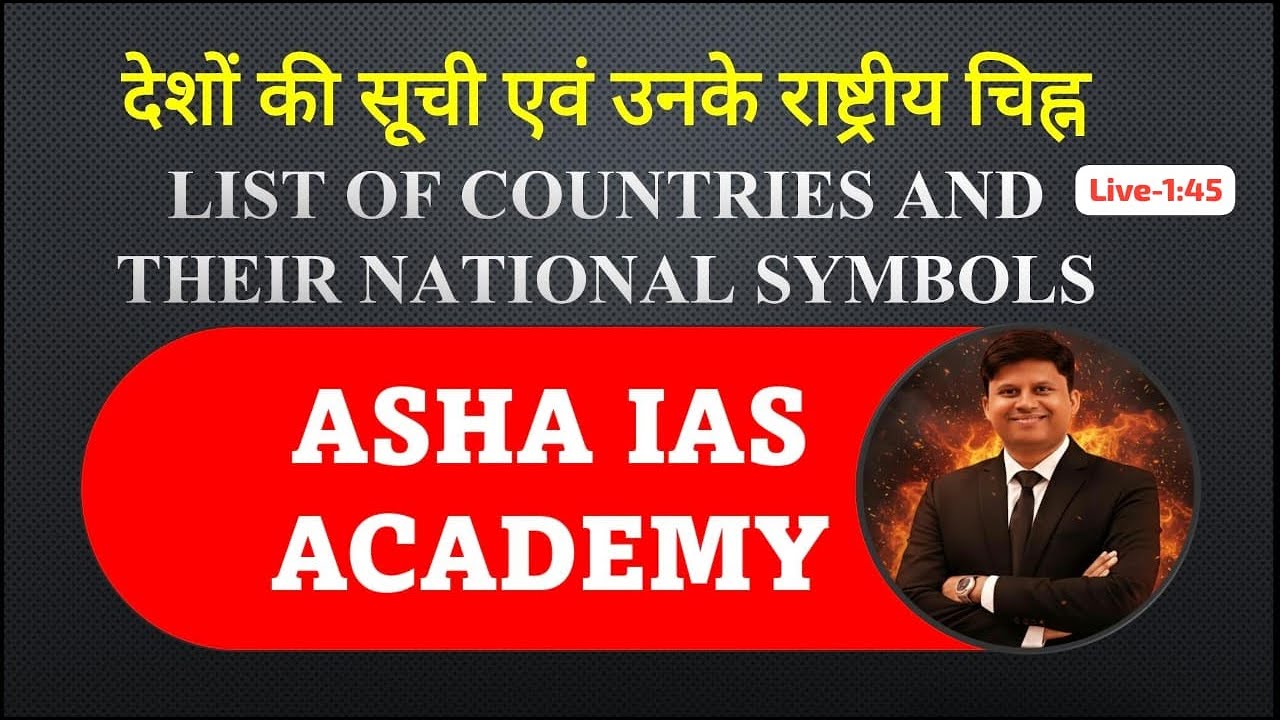 NATIONAL SYMBOLS & INTERNATIONAL BORDERS/LINES  OPERATION  BY ABDHESH  SIR