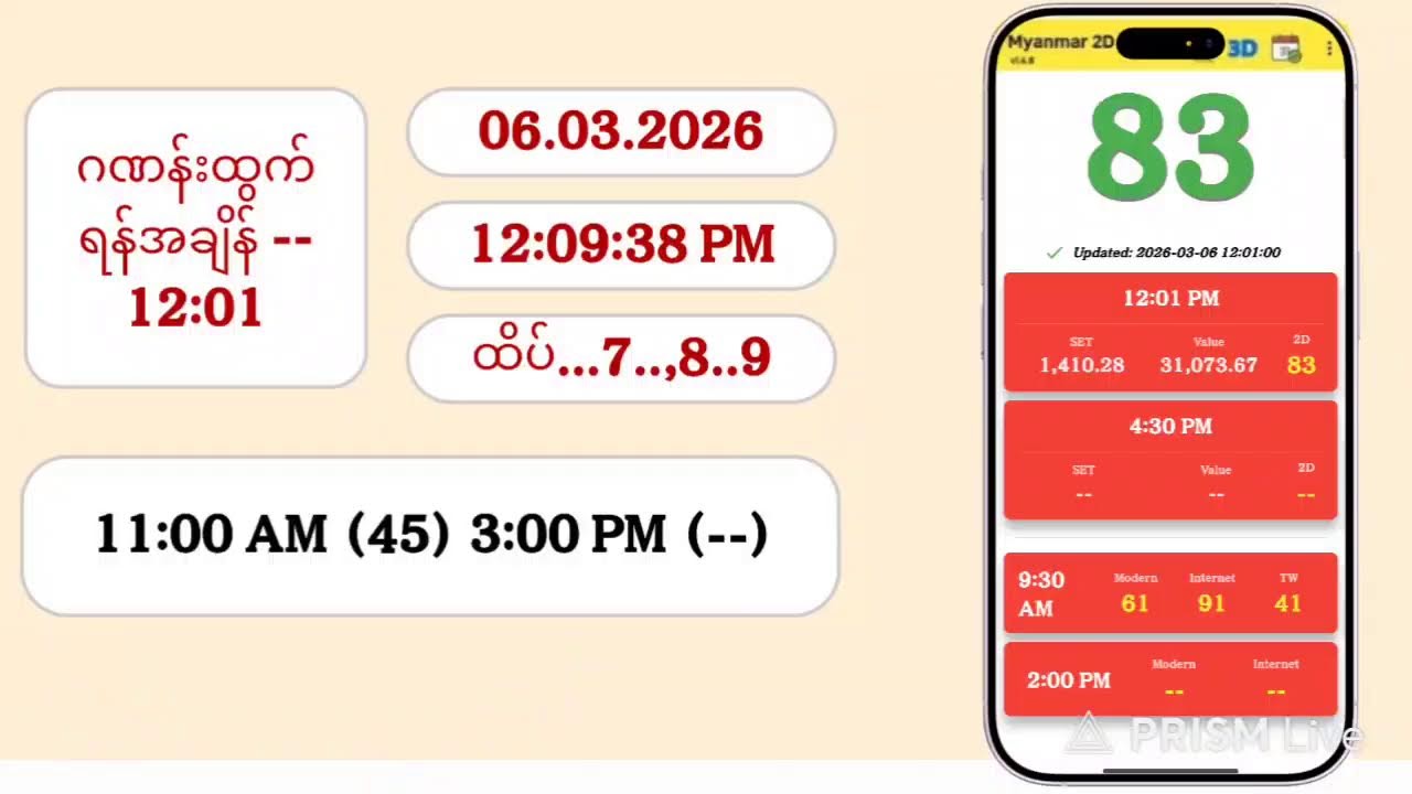 06.03.2026 | 12:01 |သောကြာမနက် 2D Live