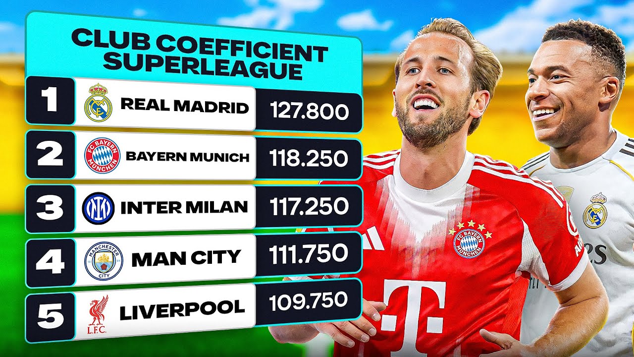 Я создал клубную суперлигу коэффициентов на FC26! 📈