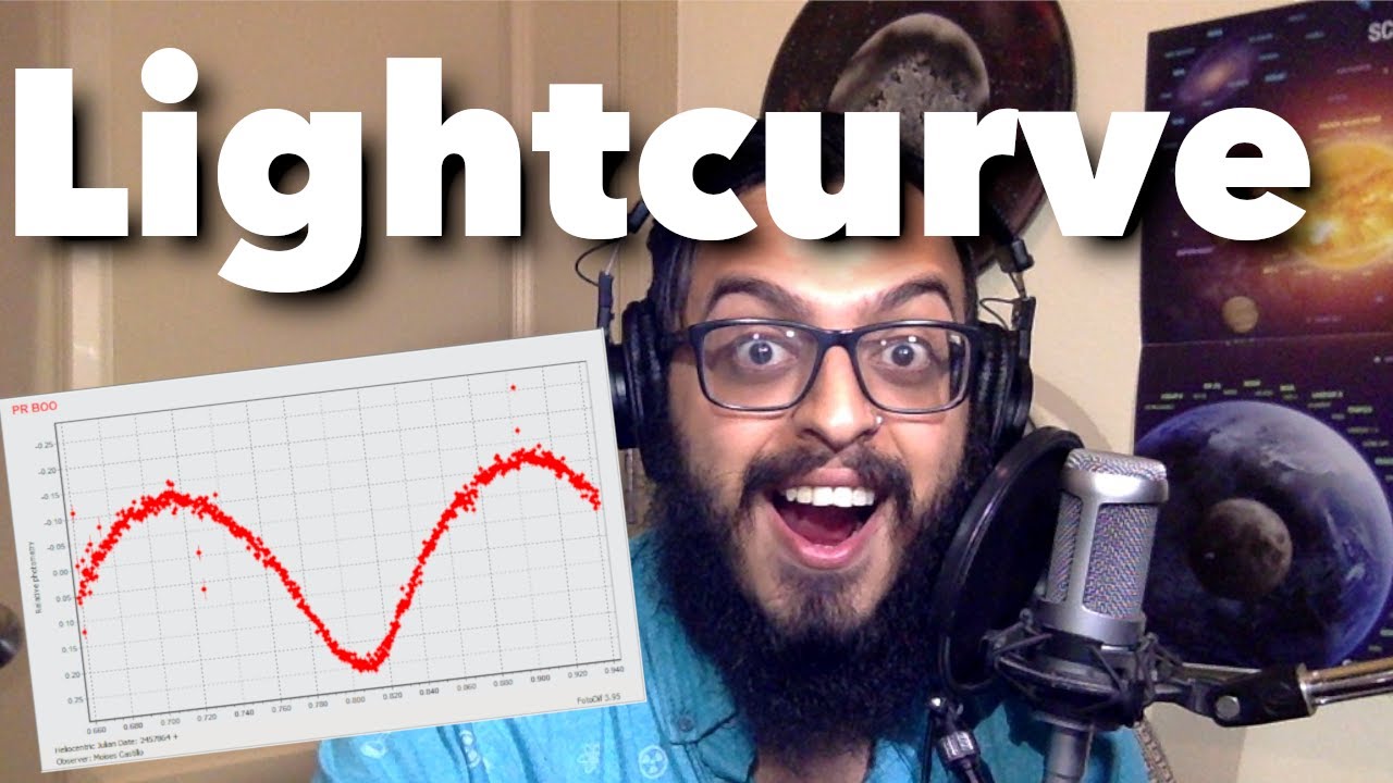 Lightcurve Lab