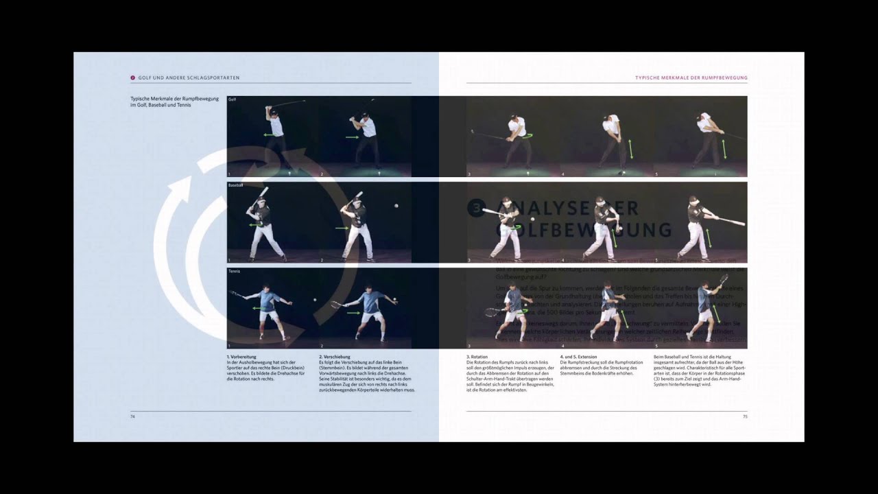 GOLFBUCH &mdash; GOLF -- K - EIN SPORT WIE JEDER ANDERE ? Leseprobe