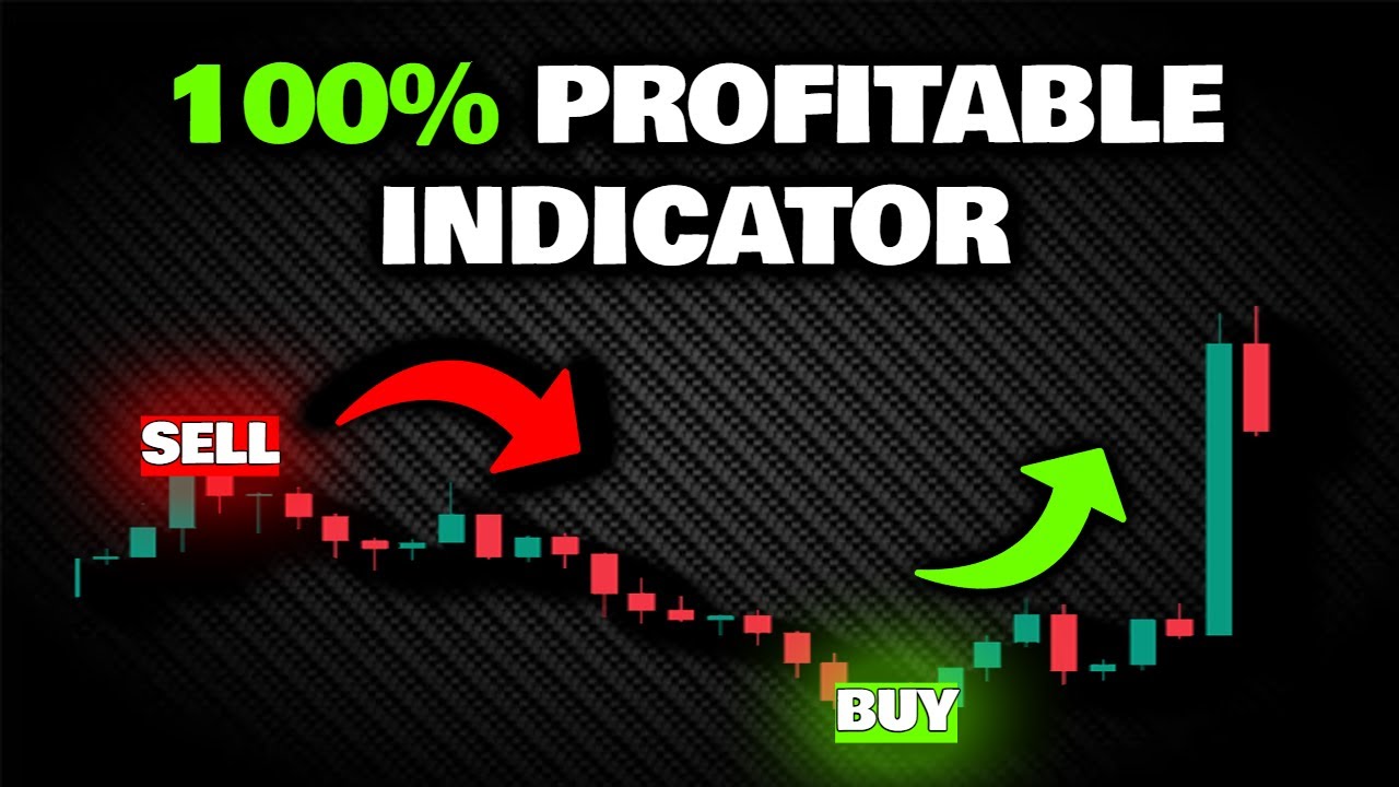 Zero Risk TradingView Indicator For Scalping ( High Win Rate )