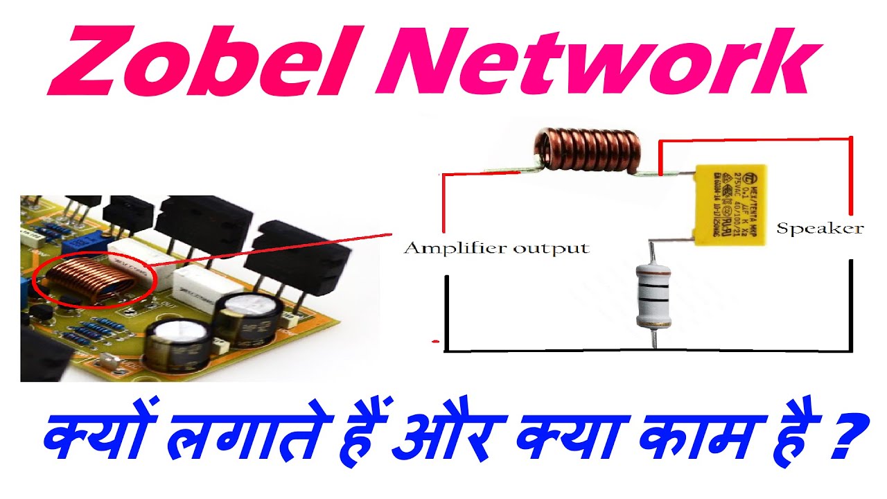 #ZobelNetwork