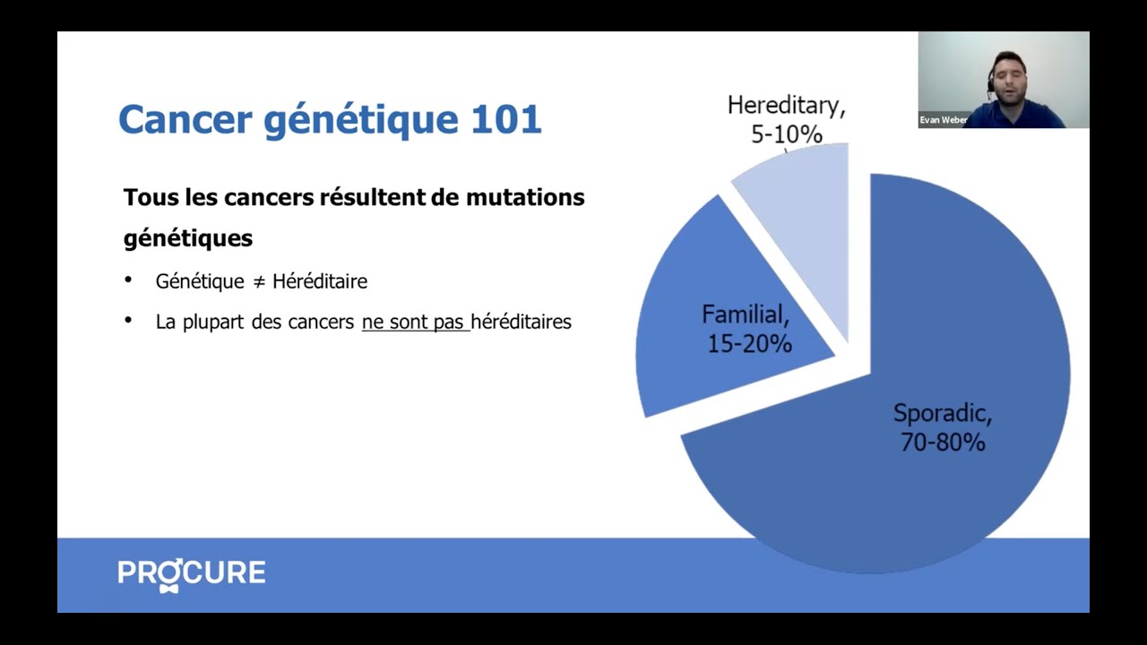Ai-je une prédisposition génétique au cancer de la prostate