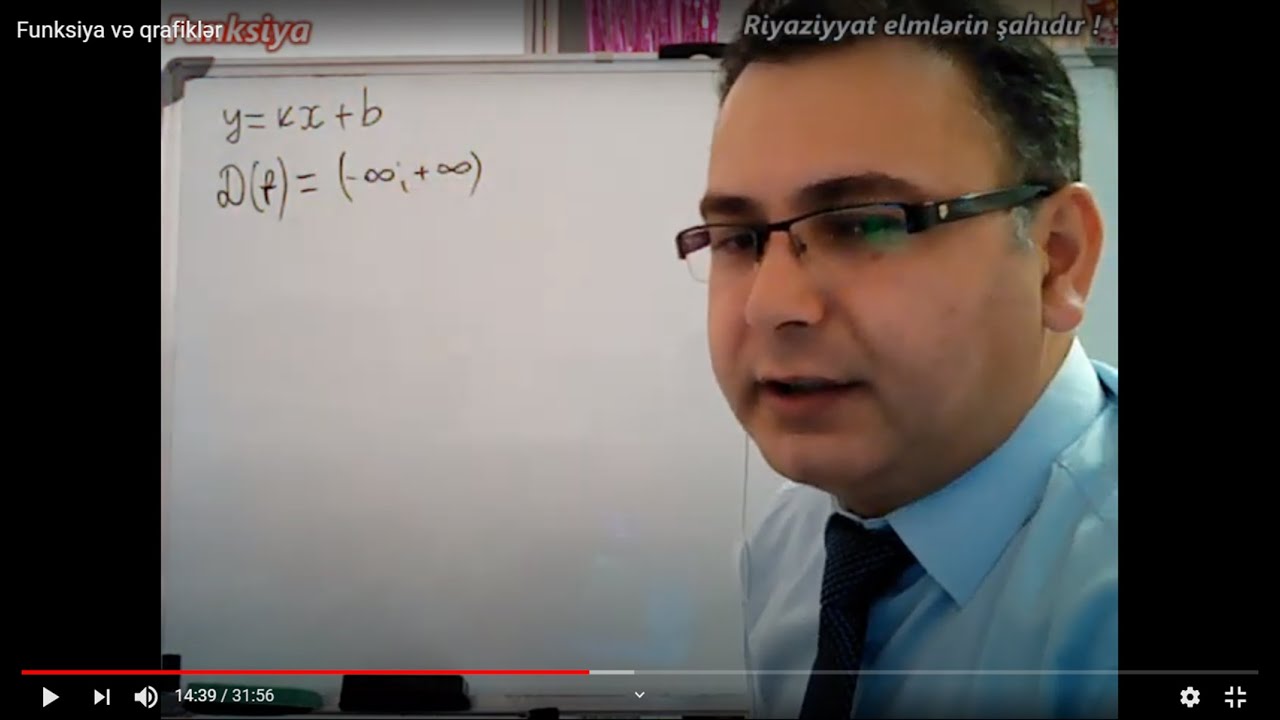 Funksiya və qrafiklər