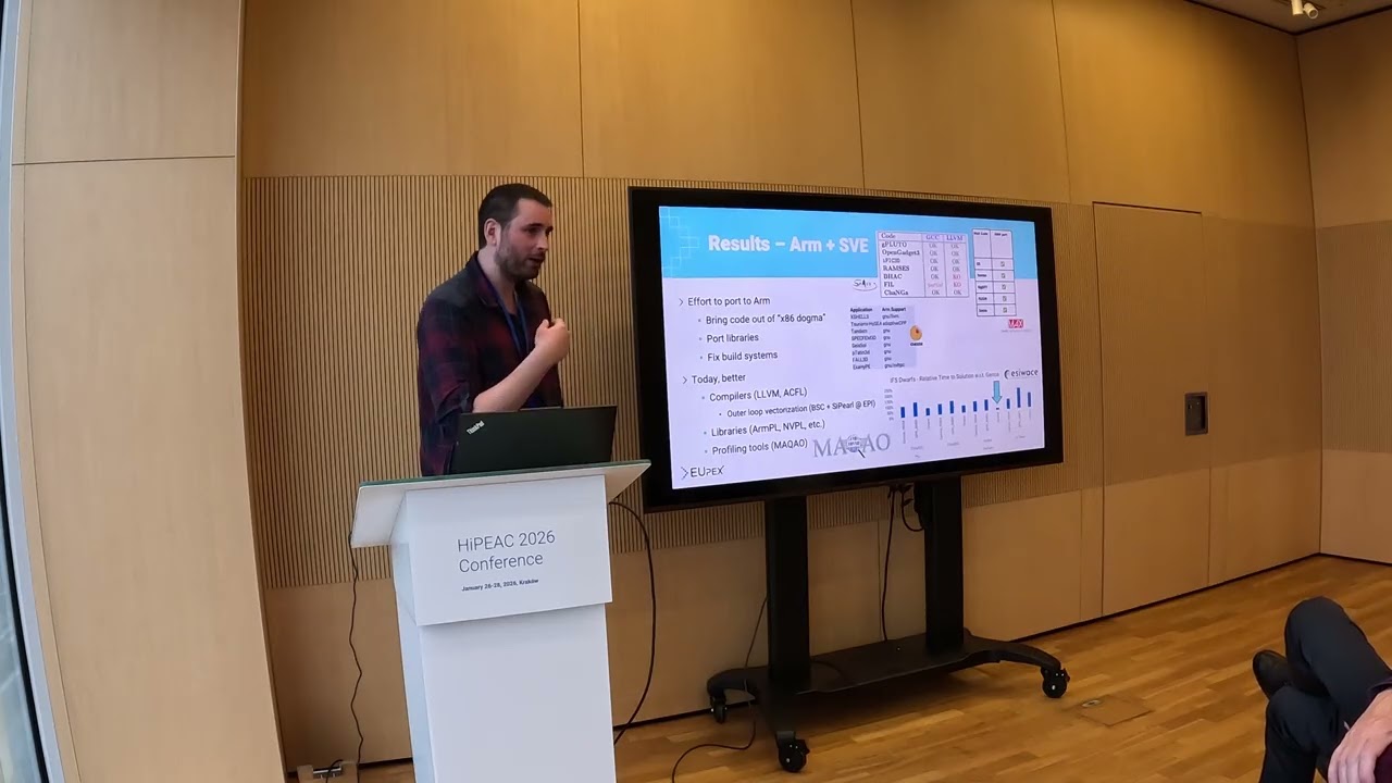 EUPEX Workshop - Antoine Morvan - Preparing Flagship European Codes for the Sovereign Rhea CPU