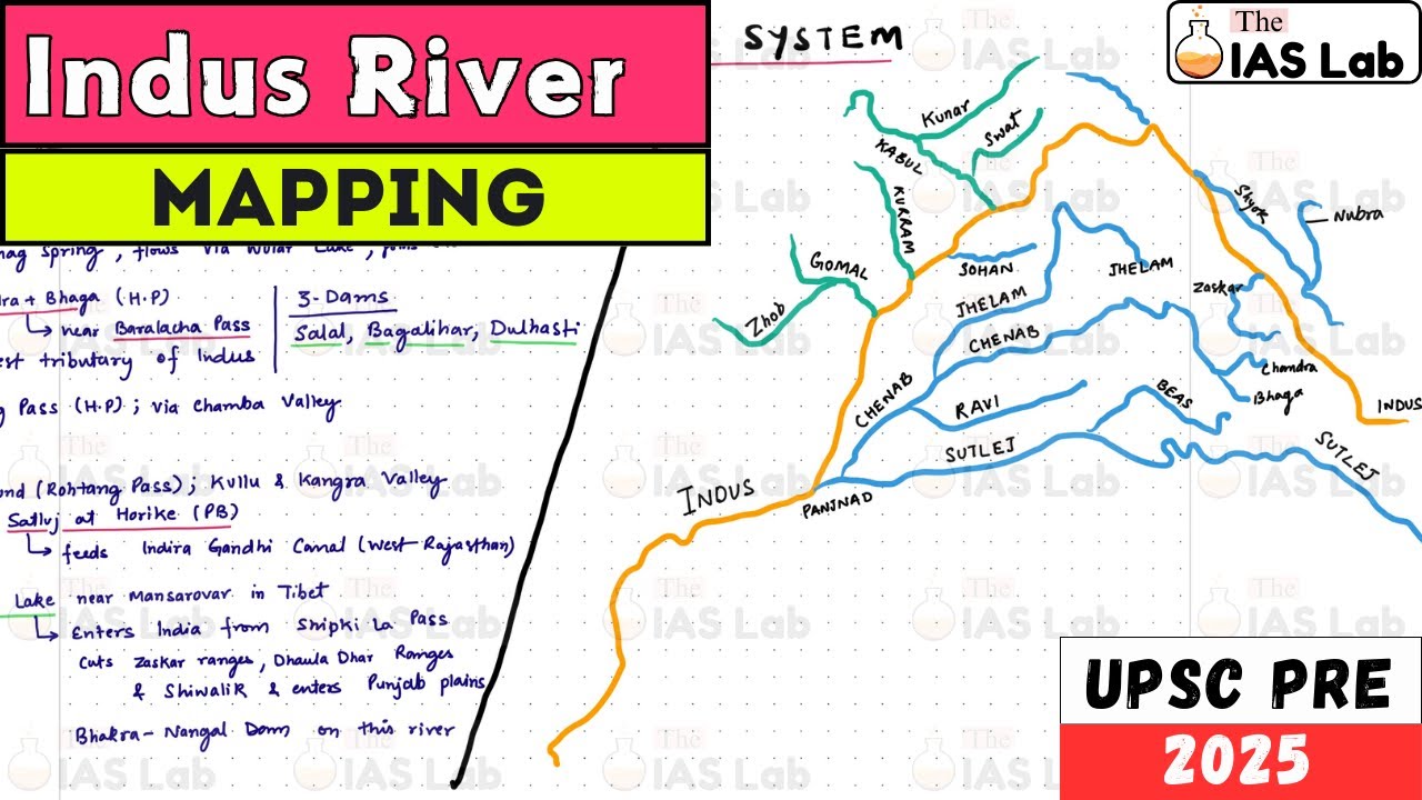 Indus River System | India Mapping Series