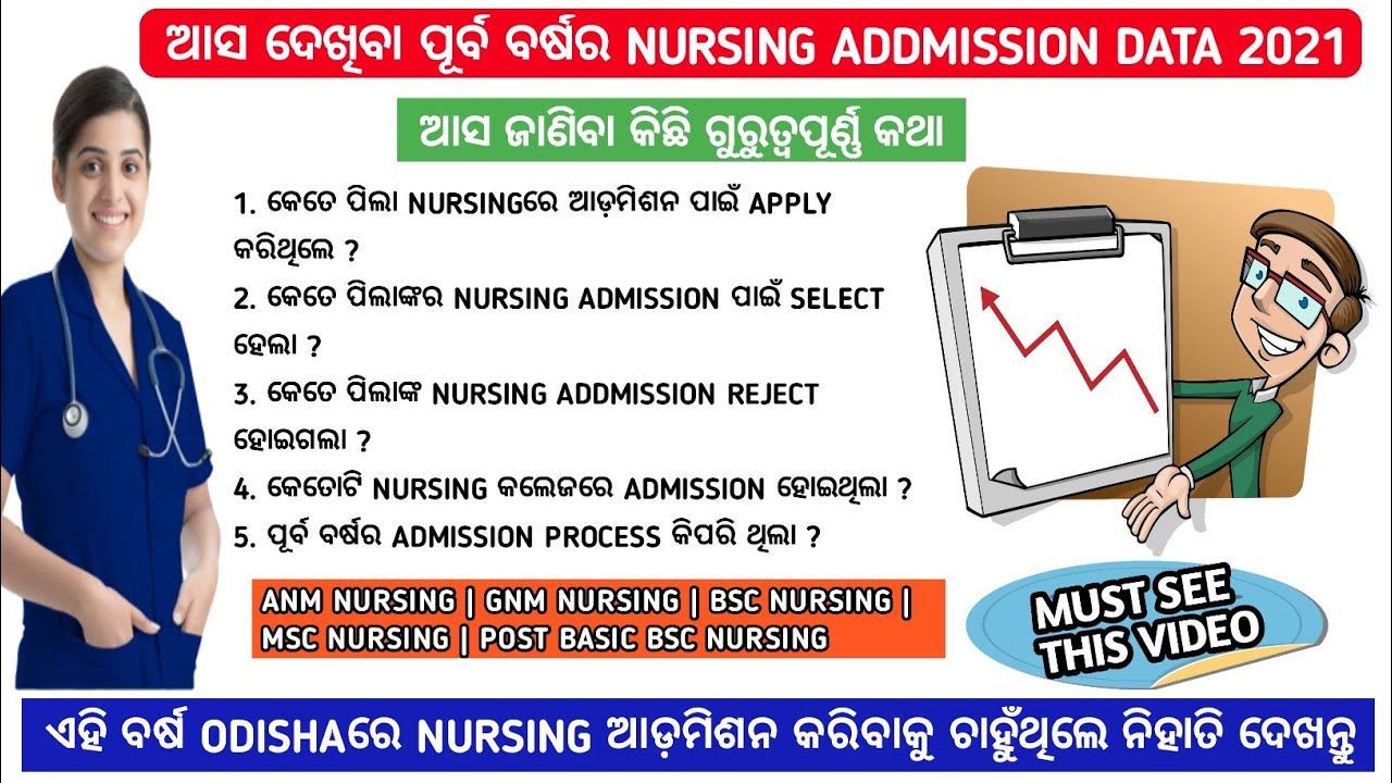Odisha nursing addmission 2021 data | odisha nursing admission 2022 updates #nursing#anm#gnm