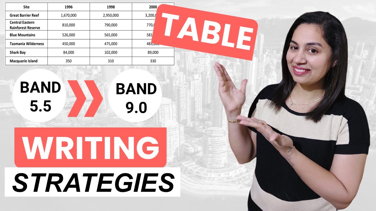 IELTS Writing 2024 Task 1 Academic TABLE | How to Write BAND 9 Report #ielts2024 #ieltspreparation