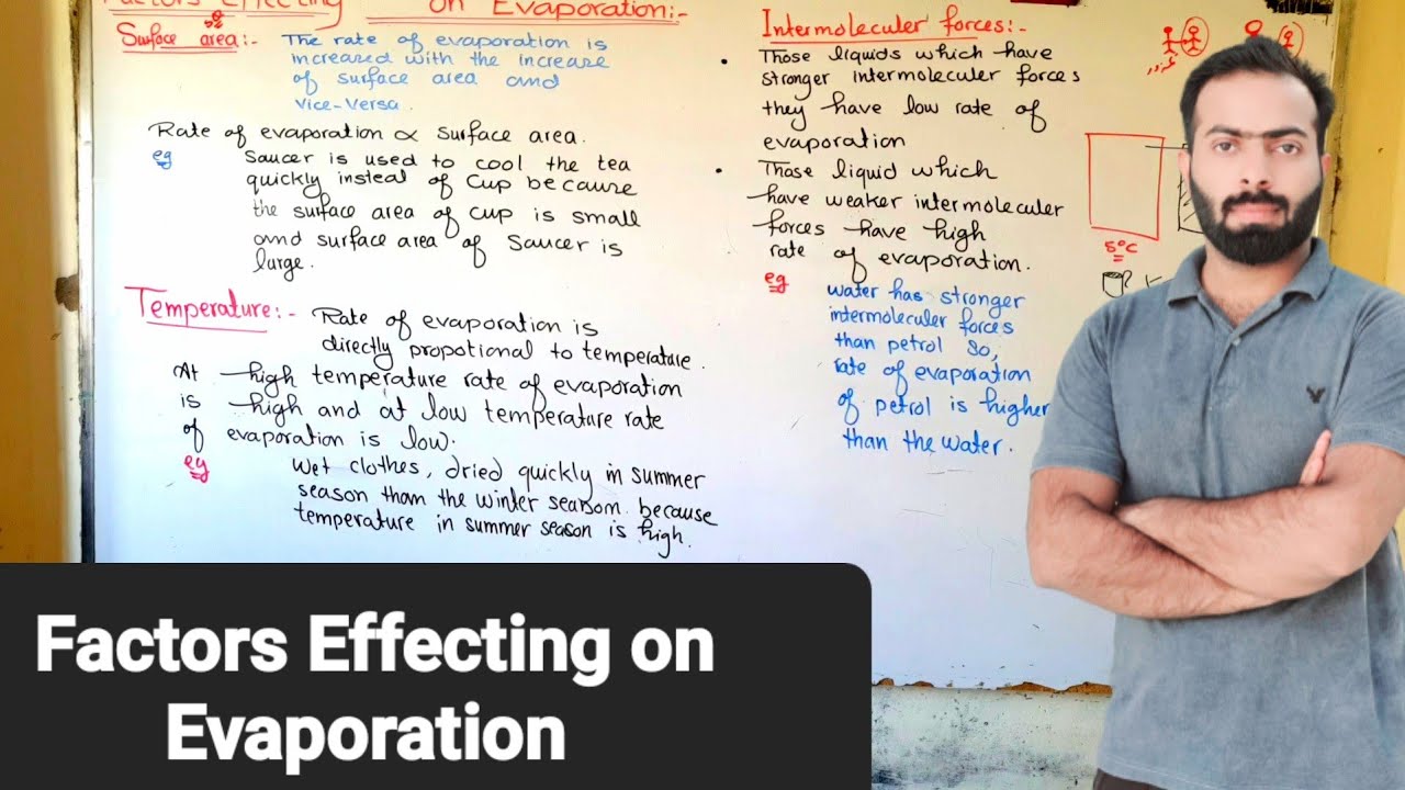 Part-2.  Evaporation | factors Effecting on Evaporation | ch#5 | 9th Class chemistry