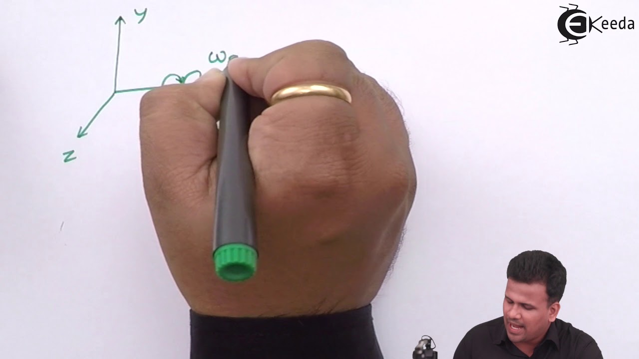 Rotation Flow and Irrotational Flow - Fluid Kinematics - Fluid Mechanics 1