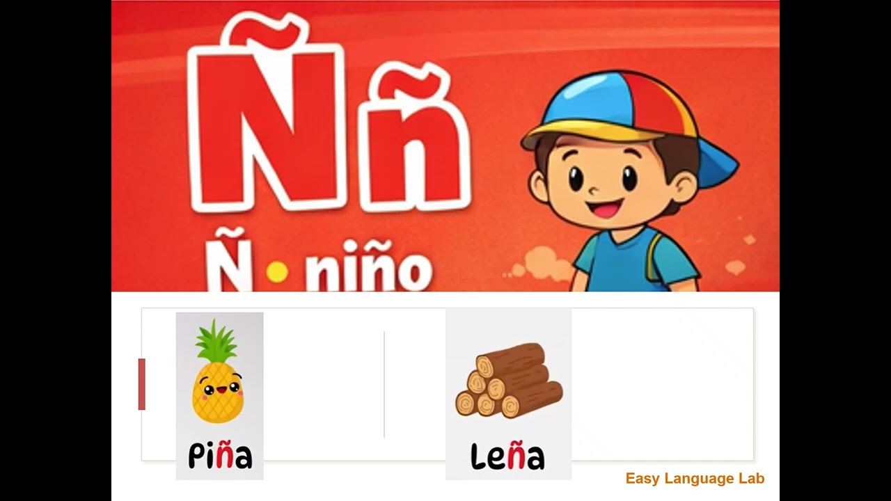 Alfabeto Español