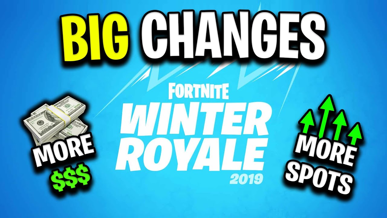 Fortnite Made It EASY To WIN BIG MONEY! (Winter Royale)