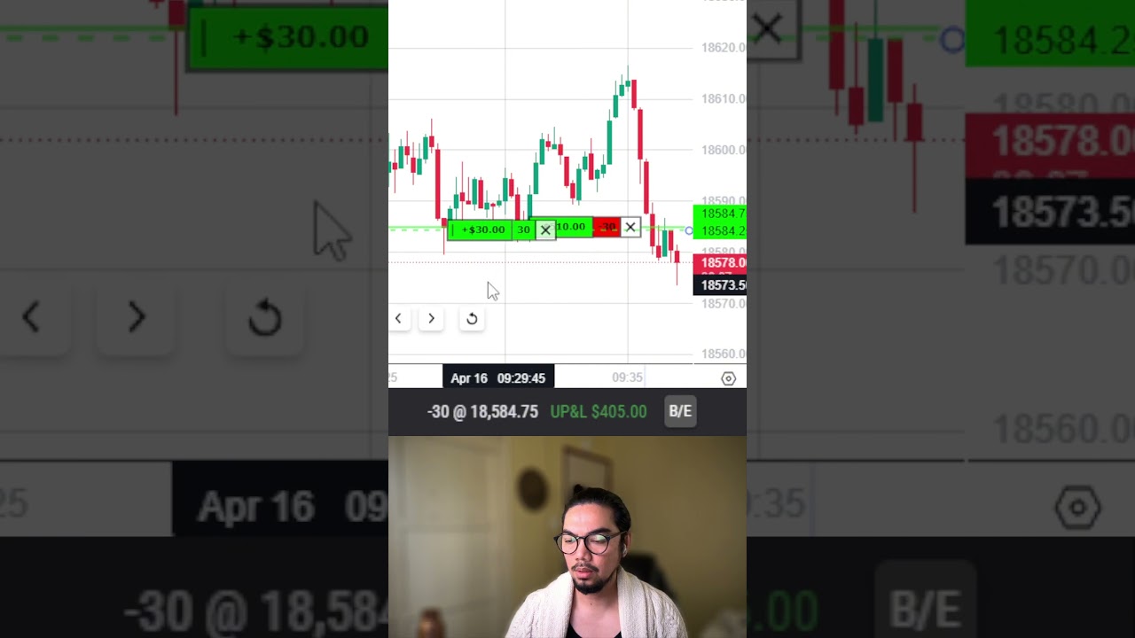 Easy $1,003.50 in 4 minutes trading MNQ futures  #scalping #trading #tradinghacks #tradingstrategy