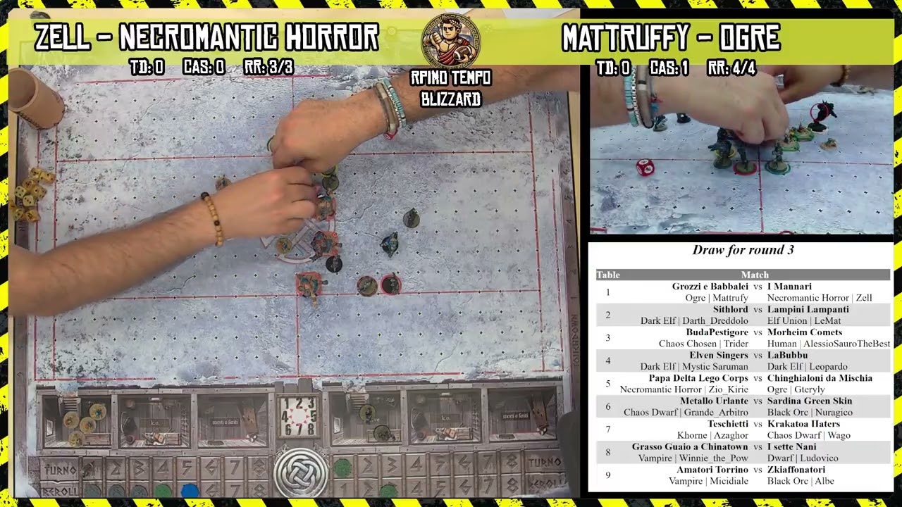 REPORT DAL FRONTE - Blood Bowl - Savege Cup 2025 FINAL ROUND - PART 1