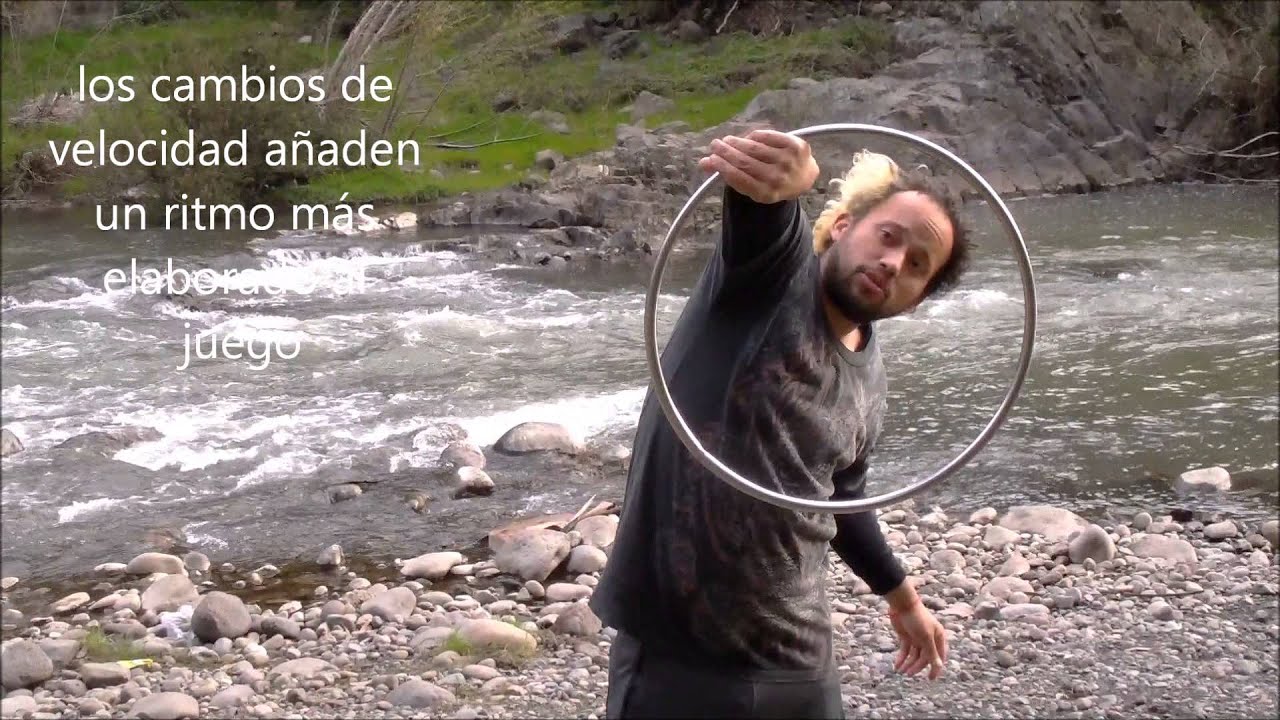 tutorial punto fijo